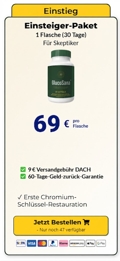 Trimoryn 2-Bottle Price